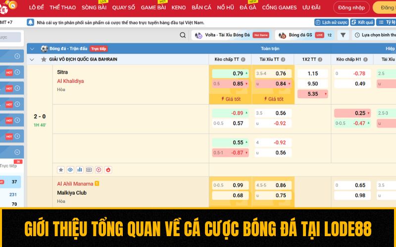 Giới thiệu tổng quan về cá cược bóng đá tại Lode88 Giới thiệu tổng quan về cá cược bóng đá tại Lode88