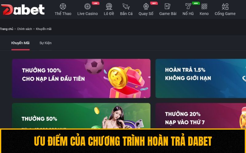 Ưu điểm của chương trình hoàn trả Dabet